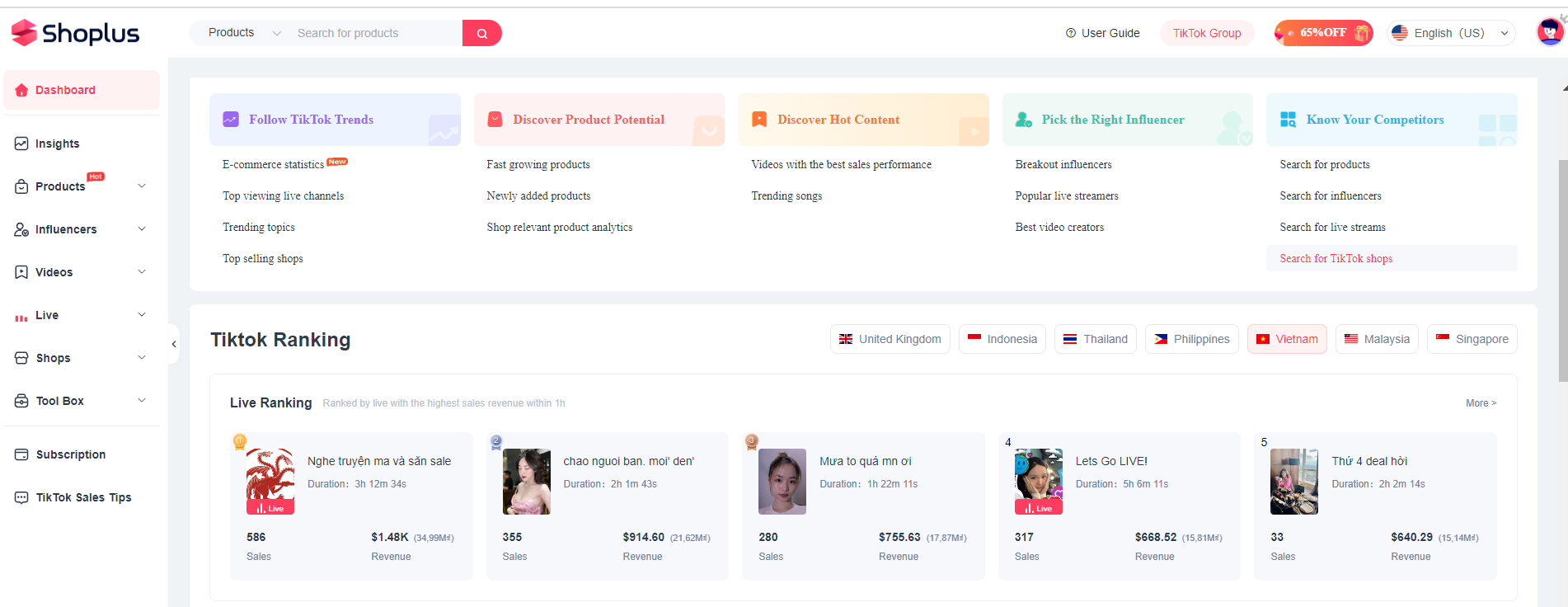 tiktok analysis tools