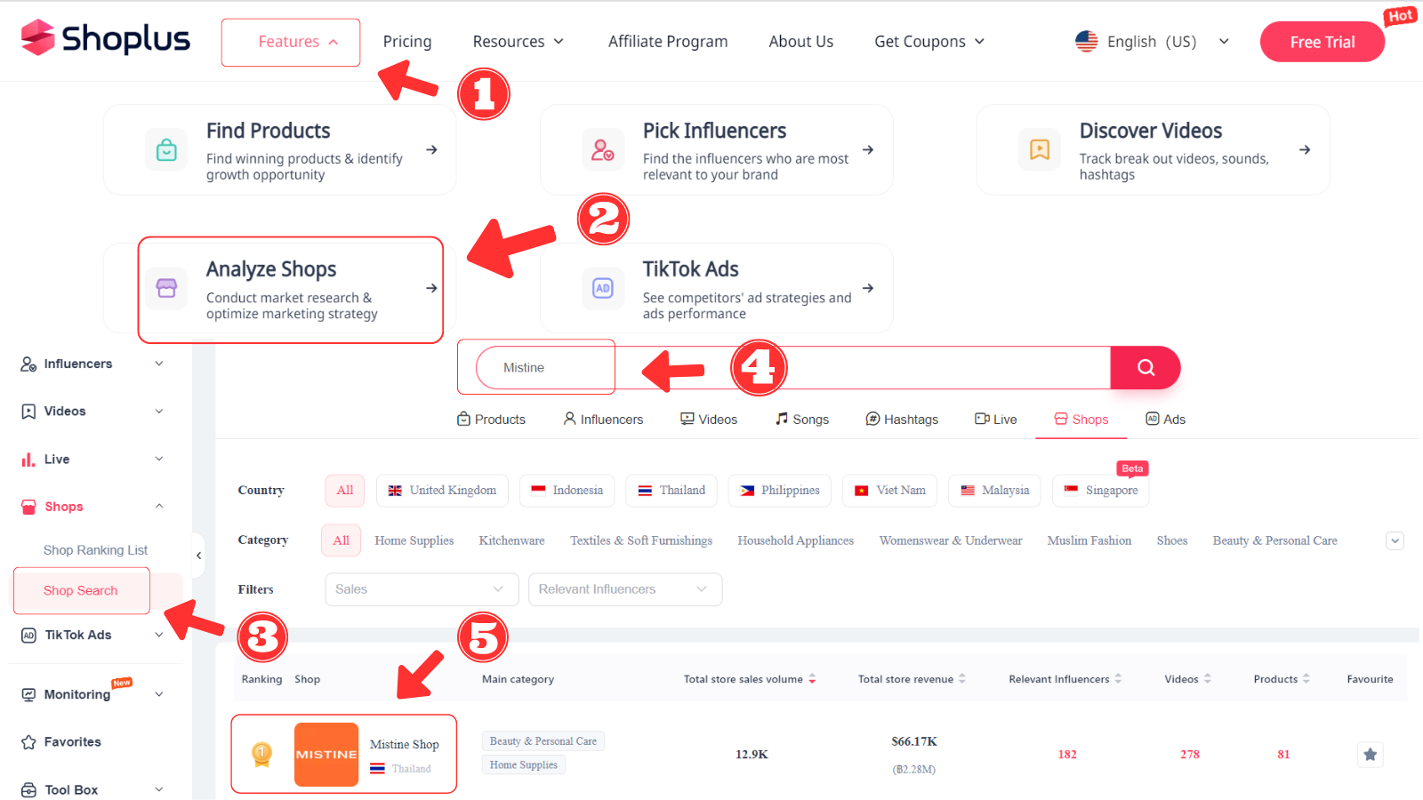 how to conduct TikTok competitor analysis