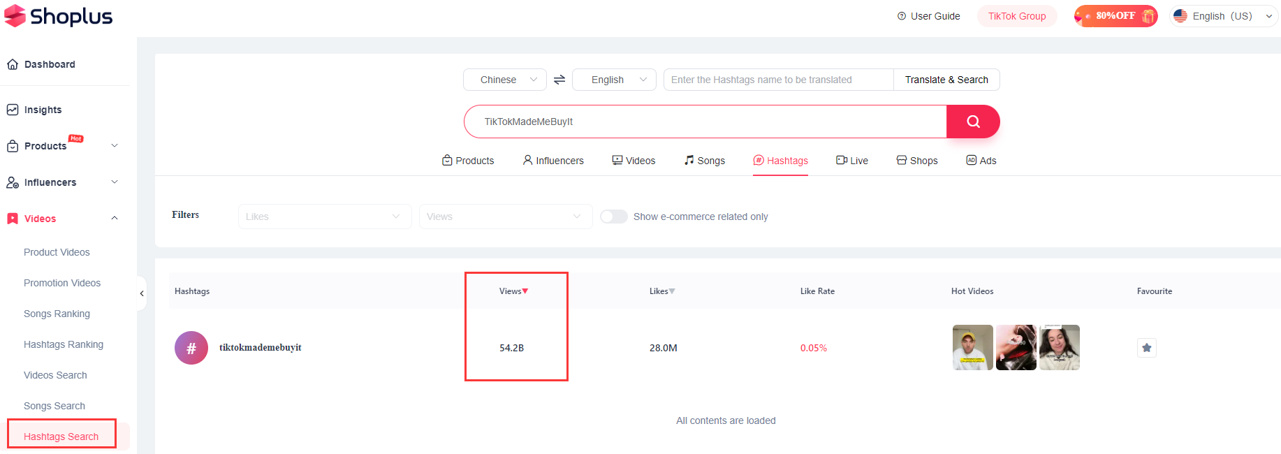 TikTok analytics tracker