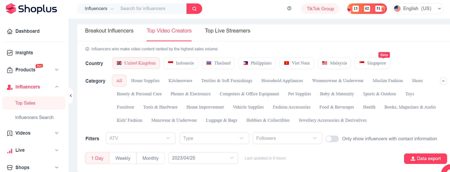 TikTok analytics tracker - filters