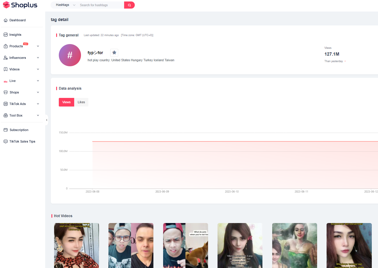  TikTok analytics tools