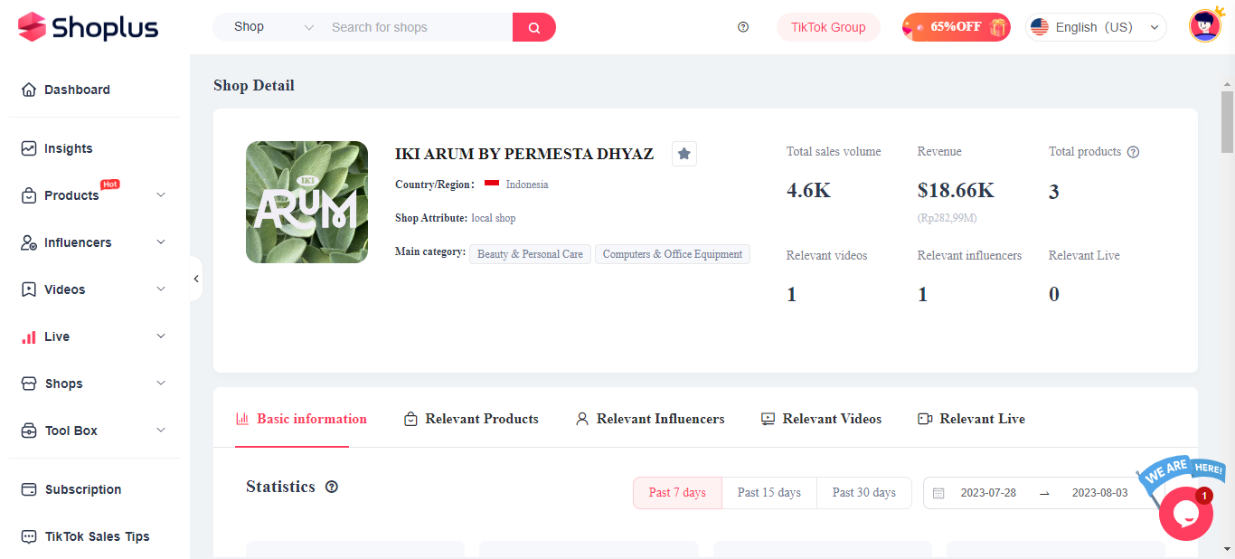 tiktok shop analytics