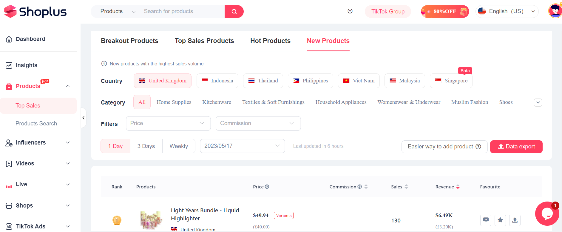 TikTok product ranking lists